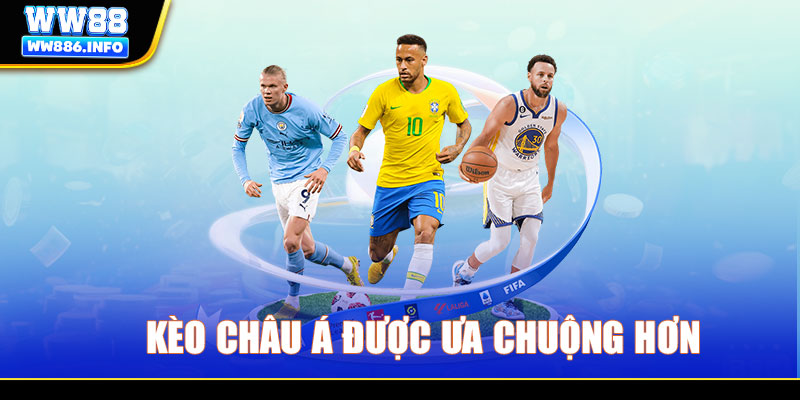 Kèo châu Á được ưa chuộng